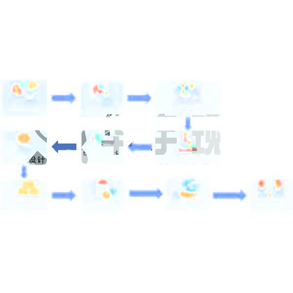 深圳市華宇現(xiàn)代科技有限公司-定制化設(shè)計開發(fā)整體解決方案流程(圖1) 深圳市華宇現(xiàn)代科技有限公司-定制化設(shè)計開發(fā)整體解決方案流程(圖1)